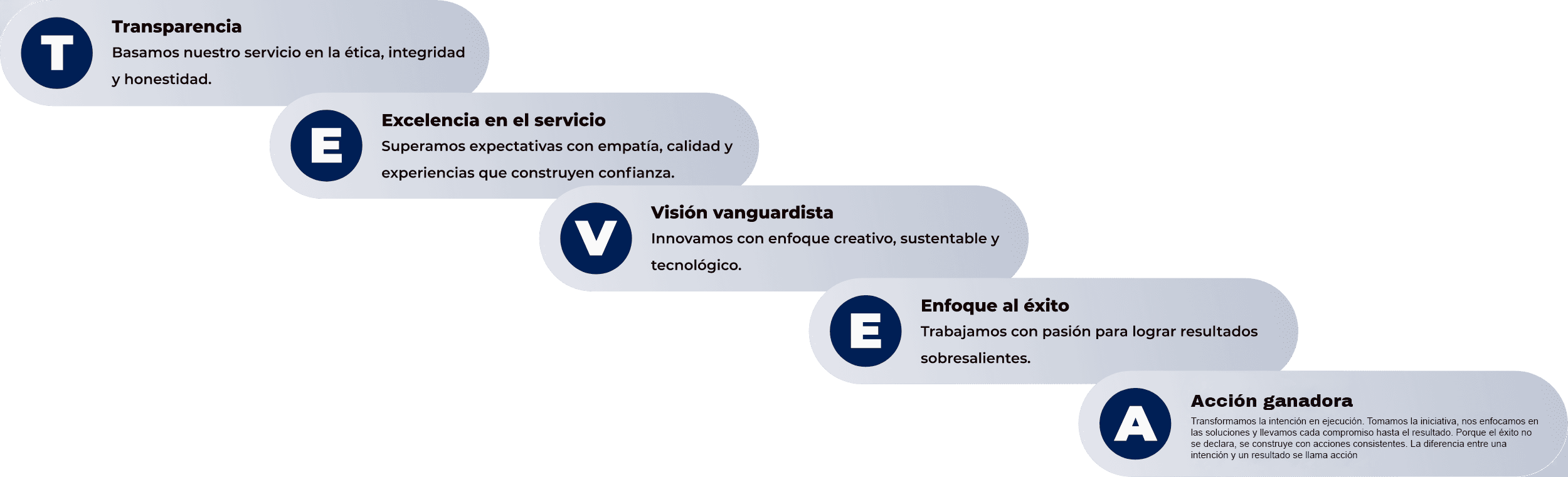 Valores
